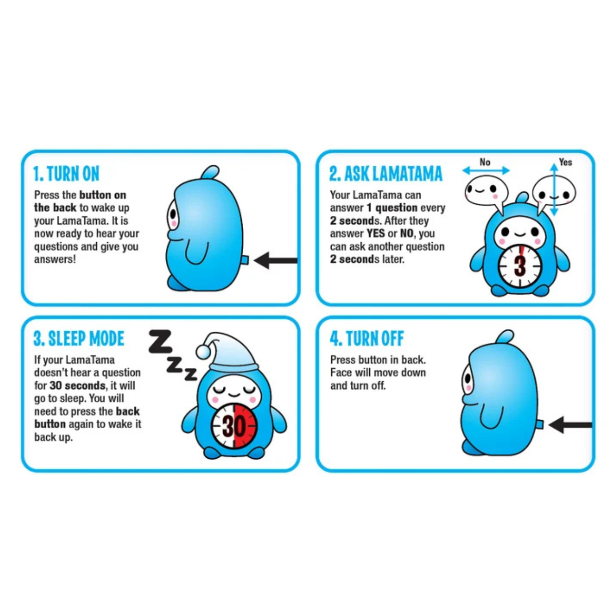 LamaTama Serie 1 Blind Box – Figura Electrónica Coleccionable 6 cm (UNIDAD)